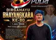 Peringati Hari Bhayangkara ke-80, Relawan Orang Kampung Apresiasi Dedikasi dan Sinergitas Polri dalam Penegakan Hukum
